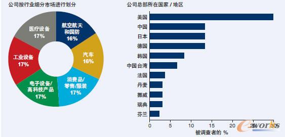 �{(di��o)�����L�߰��ИI(y��)�͇��ң��؅^(q��)�M(j��n)�Є���