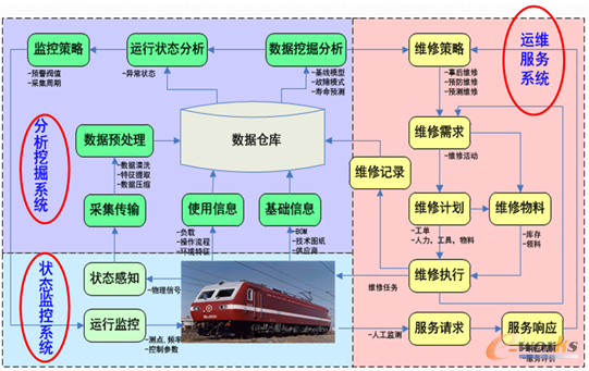 �D7 �����족+������(w��)����Ϣ��ƽ�_���