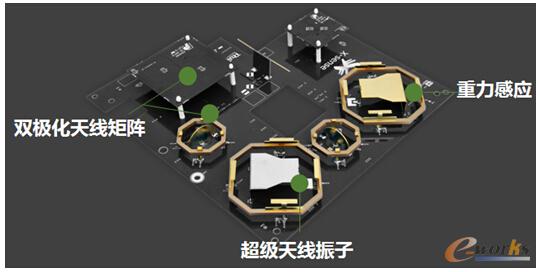 �D2 X-sense Plus�쾀