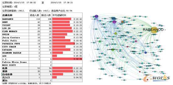 �D3 �S�^�ˆT����Ʒ����܉�E����