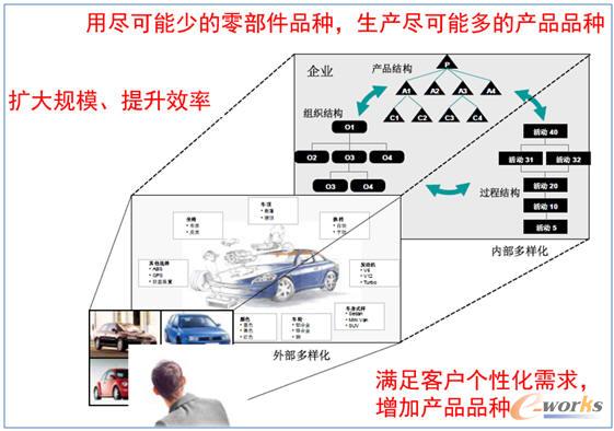 �a(ch��n)Ʒ�������Ј�Ҫ��