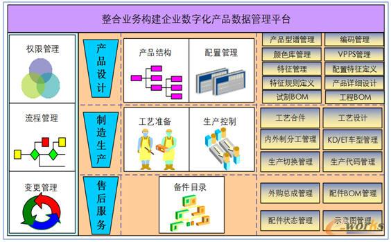 ϵ�y(t��ng)���ܿ�܈D