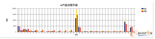 ����ƽ�����