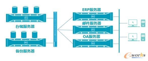 �������д惦�����