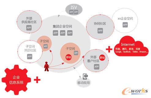 ֧�ε��������I(y��)�̘I(y��)����