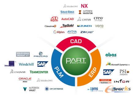 ��I(y��)�aƷ�OӋƽ�_�c��Ϣϵ�y(t��ng)