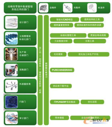 ��I(y��)���㲿�������YԴ�쑪�Ãrֵ 