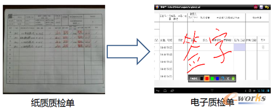 圖6 SView典型案例