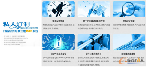 圖7 華天軟件“私人定制”