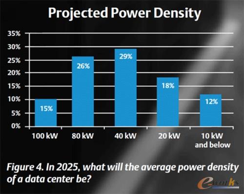 2025��Ĕ�(sh��)��(j��)�����L(zh��ng)ɶ�ӣ�