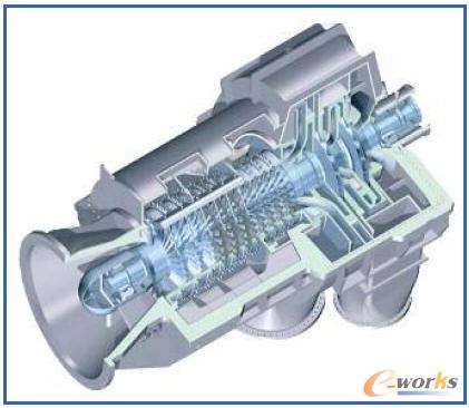 ��(f��)�s�Y(ji��)��(g��u)���㲿��ʹ�����S�O(sh��)Ӌ