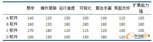 ��������