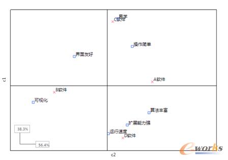 ����JMPܛ���L�ƵČ��������D��һ��