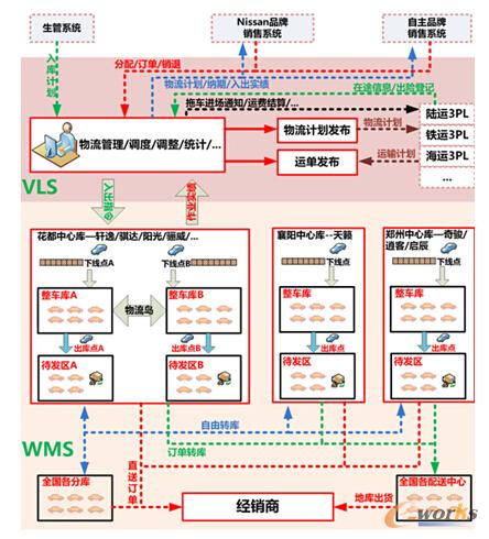 �|�L�ծa��܇����ϵ�yȫò