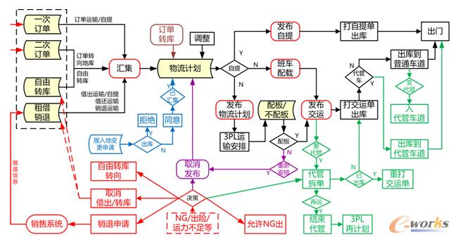 �|�L�ծa��܇����������