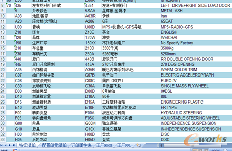 �D6 �͑�܇���������