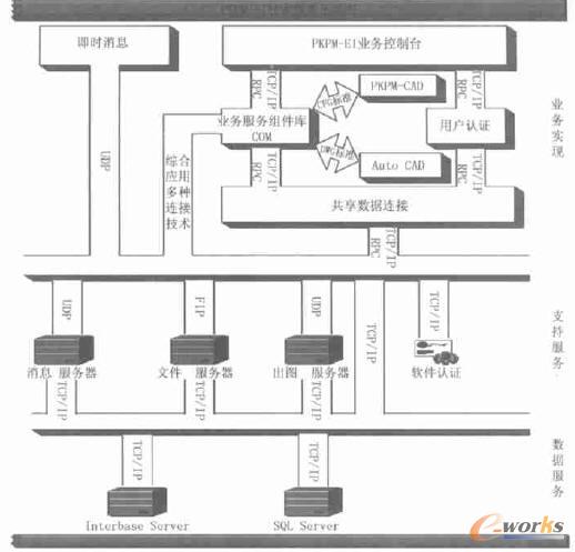 ϵ�y���g���