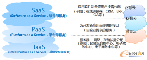 �D2 ��Ӌ�����¶��xӋ���YԴ