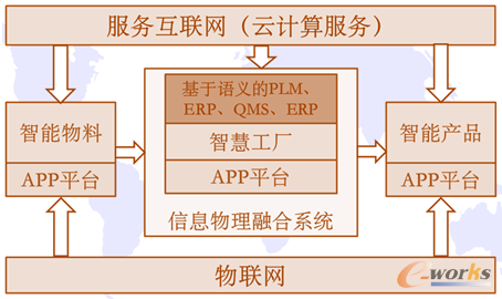 �D7 �������W�ͷ��ջ��W���ǻ۹��S�ܘ�