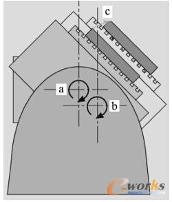 ϵ�y�������D�����c���H���D���ĵ�ƫ��Aбλ���`��