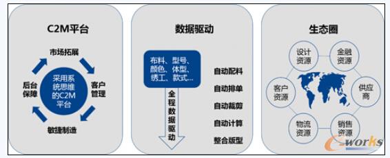 ��ҕ���B(t��i)Ȧ