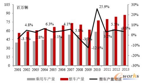 ��܇�Ј�����