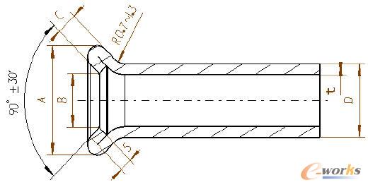 管口(雙層擴口)的形狀