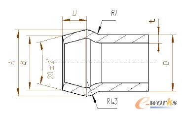 管口(脹口)的形狀