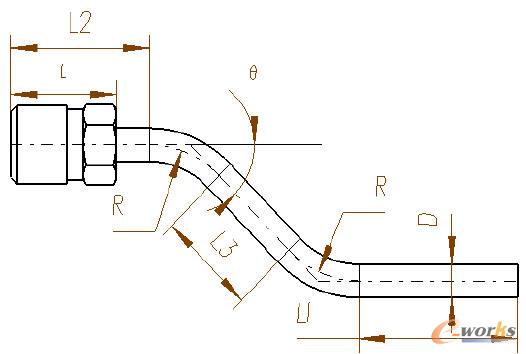 管路的空間形狀