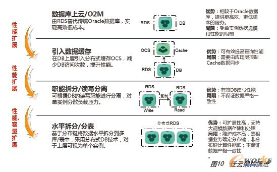 �w�Ƽܘ�(g��u)���M