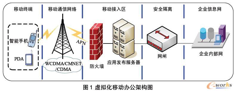 ̓�M���Ƅ��k���ܘ��D