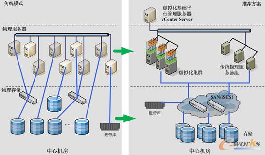 ̓�M����ʩǰ�󌦱�