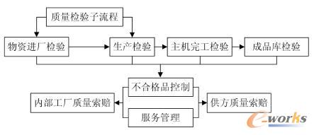 �|���������w����