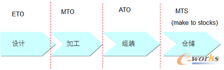 �D1 ӆ�������c���������a��ʽ�f��