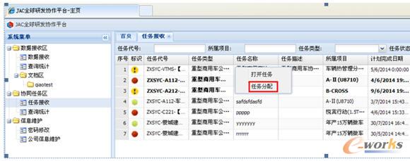 創建協作任務圖