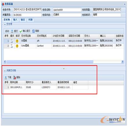 接收協作任務圖