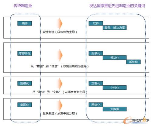 ����I(y��)�P�I�~