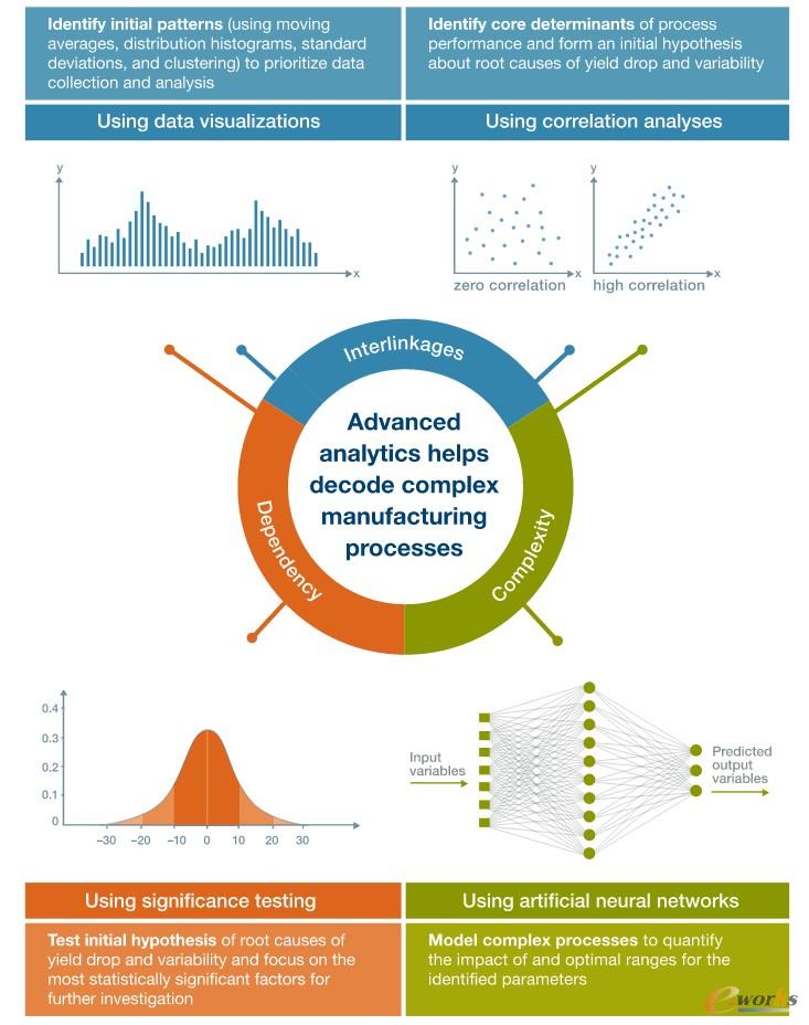 ������ô�(sh��)��(j��)���M(j��n)����I(y��)