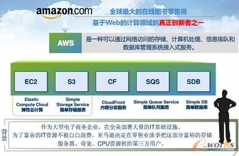 ���R�d���Ʒ���