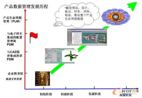 ������܇��I��ʩ�F��