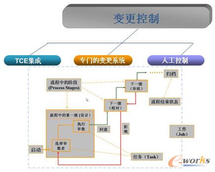 �����܇�aƷ׃����������