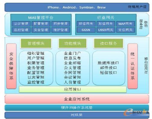 ��I�Ƅ��k��ƽ�_���O����