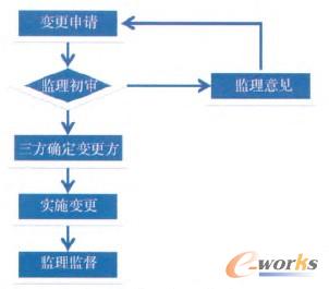 �D2 ׃����������