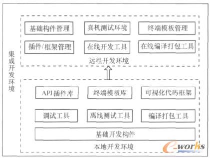 �D1 �����_�l�h�����ܼܘ�