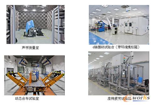 ���T��PLM��Q������(y��ng)��