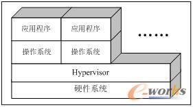 �D1  ̓�M��ϵ�y�Y��