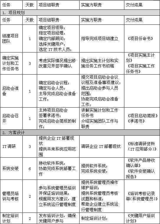 Ԕ����ʩӋ����