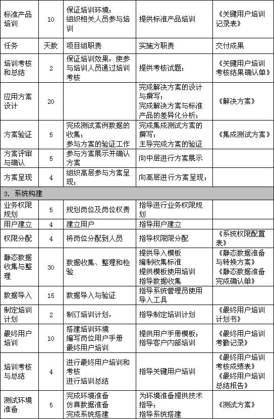 Ԕ����ʩӋ����