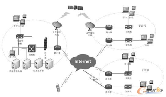 Ӳ�������ؓ�D