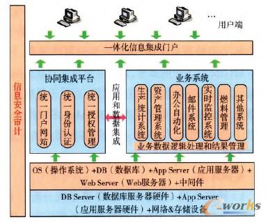 �D1 �T��ϵ�y�ܘ�